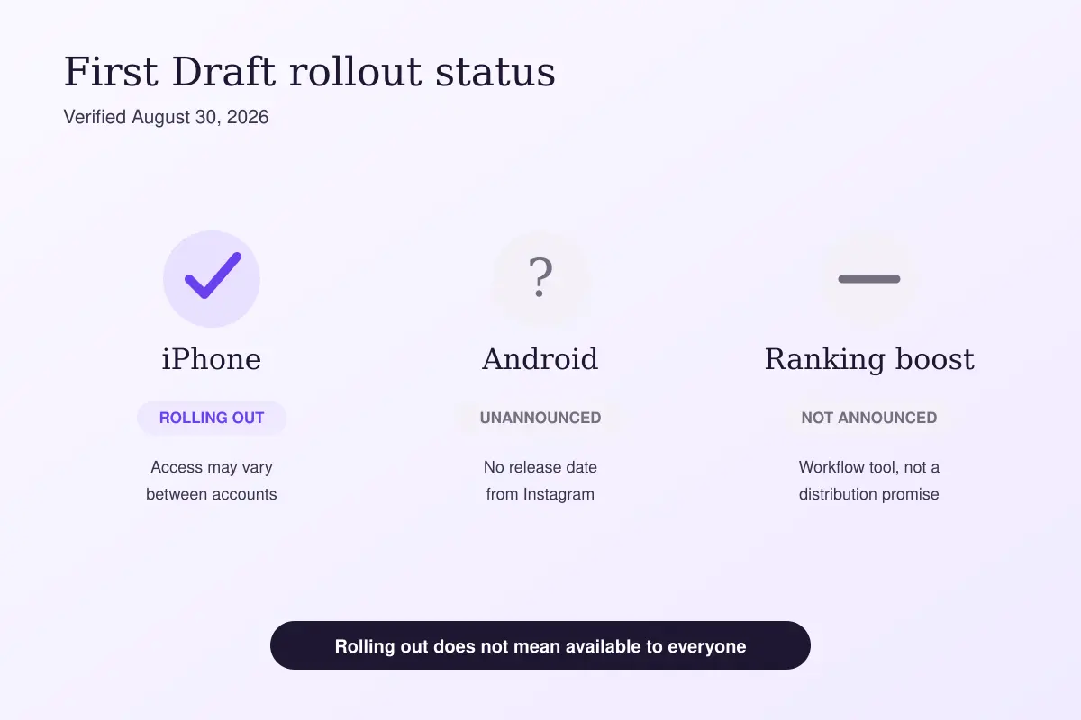 Availability board showing iPhone rolling out, Android unannounced and no announced ranking advantage